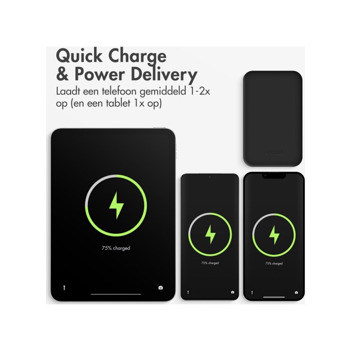 Accezz powerbank 10.000 mah met geïntegreerde kabels - zwart Accezz powerbank 10.000 mah met geïntegreerde kabels - zwart