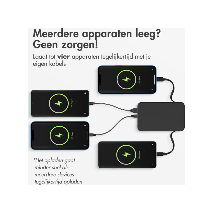 Accezz powerbank 10.000 mah met geïntegreerde kabels - zwart Accezz powerbank 10.000 mah met geïntegreerde kabels - zwart