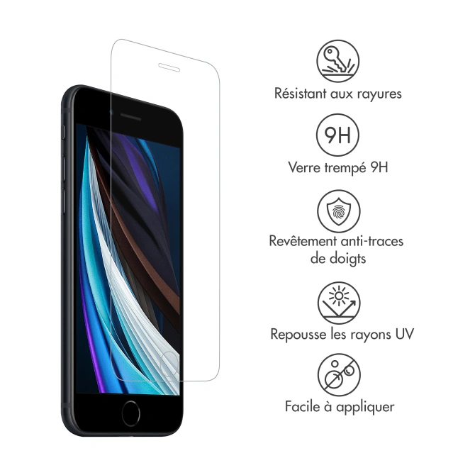 Accezz Gehard Glas Screenprotector Apple iPhone SE (2016) / 5 / 5s