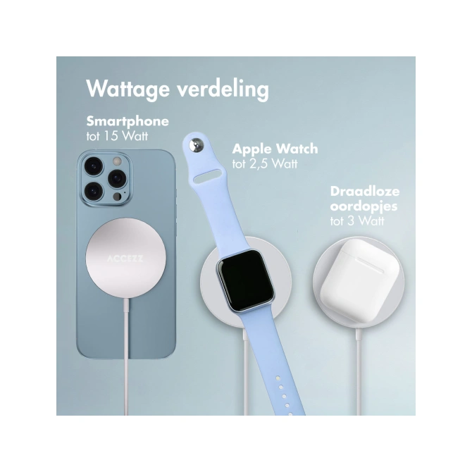 Accezz Wireless Charger USB-C - MagSafe Draadloze Oplader - 1 meter - Wit