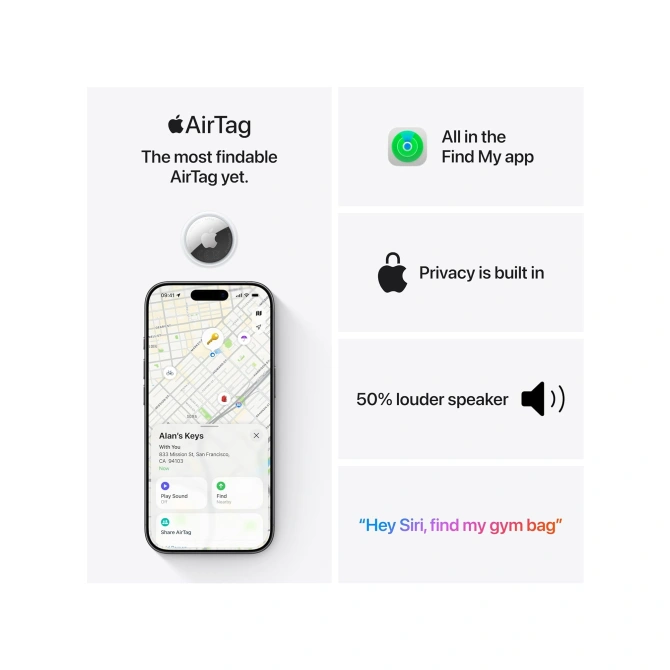 Apple AirTag (2nd generation) 4-pack - Wit Apple AirTag (2nd generation) 4-pack - Wit